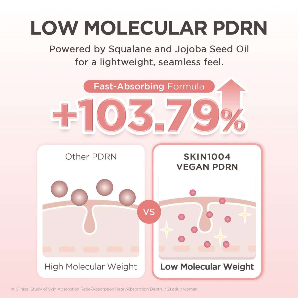 SKIN1004 Madagascar Centella PDRN 1.5 Cream 30ml كريم SKIN1004 مدغشقر سنتيلا PDRN 1.5 - Princess Cosmetics Qatar