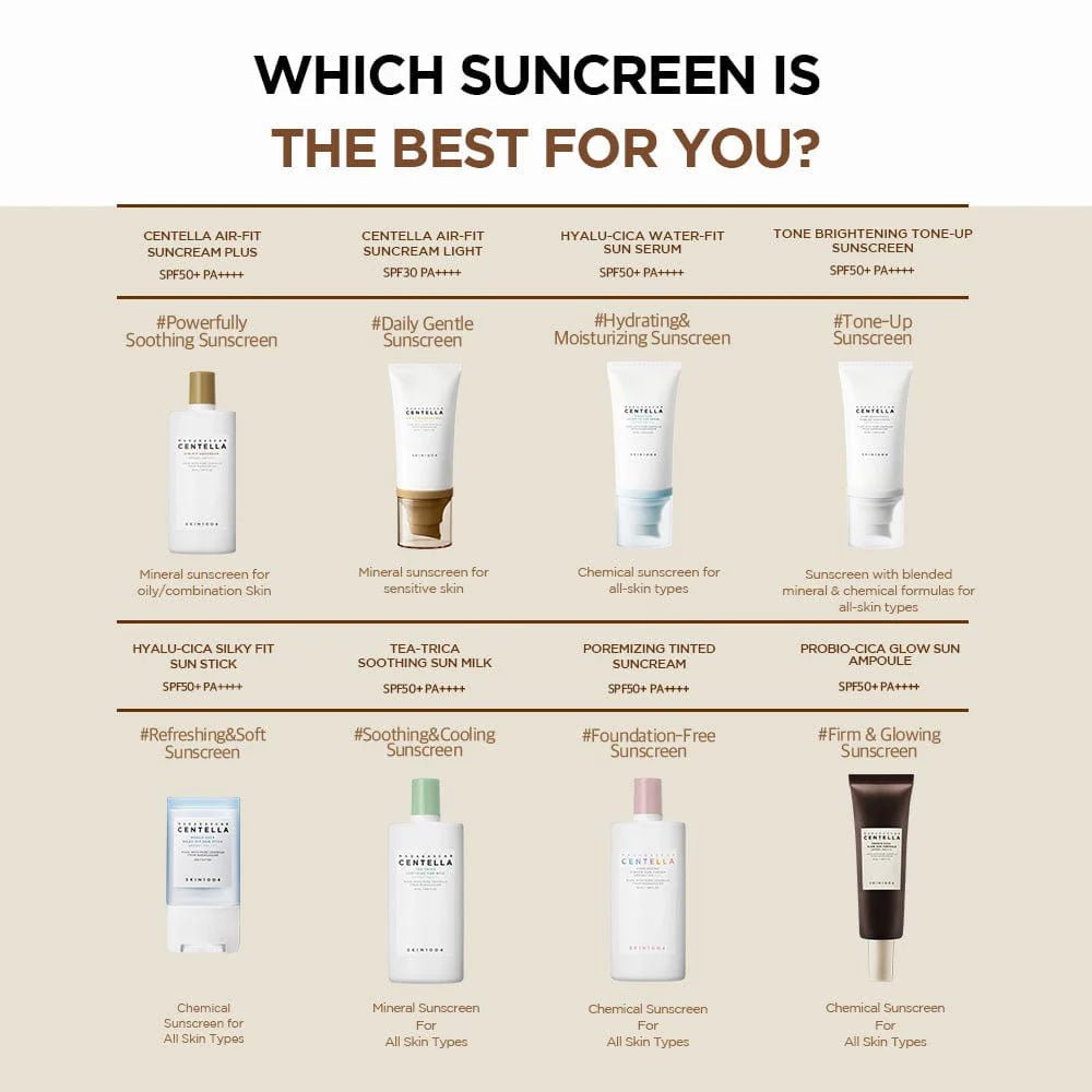 SKIN1004 Madagascar Probio - Cica Glow Sun Ampoule 50ml. SKIN1004 مدغشقر بروبيو سيكا جلو صن أمبولة - Princess Cosmetics Qatar