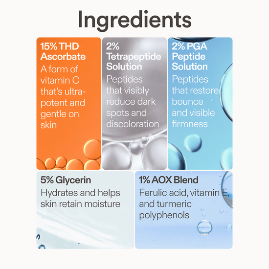 Skinfix Brighten + Firm 15% Vitamin C Serum 30ml سيروم سكينفيكس لتفتيح البشرة وشدها بتركيز 15% من فيتامين سي - Princess Cosmetics Qatar