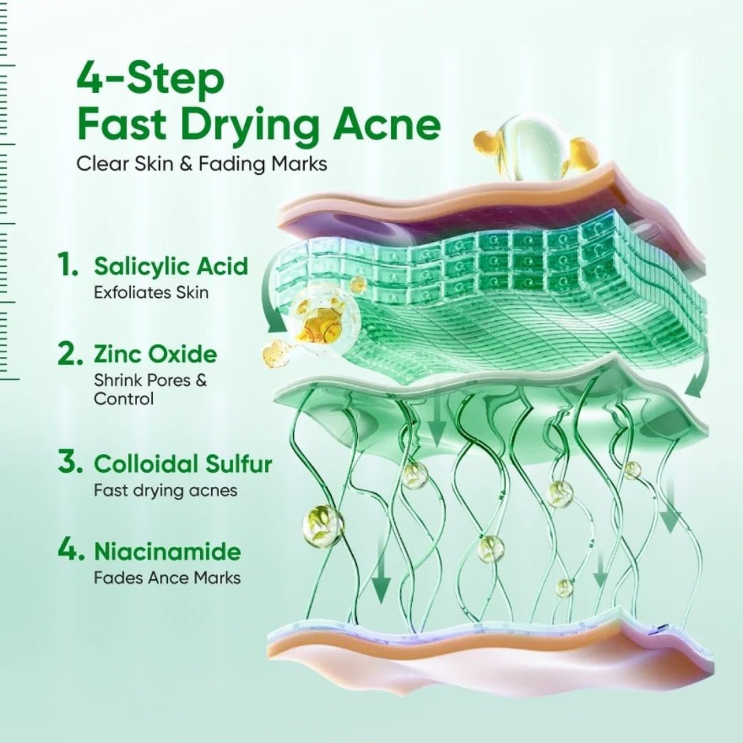 Skintific Acne Drying Lotion 10ml لوشن سكينتيفيك لتجفيف حب الشباب - Princess Cosmetics Qatar