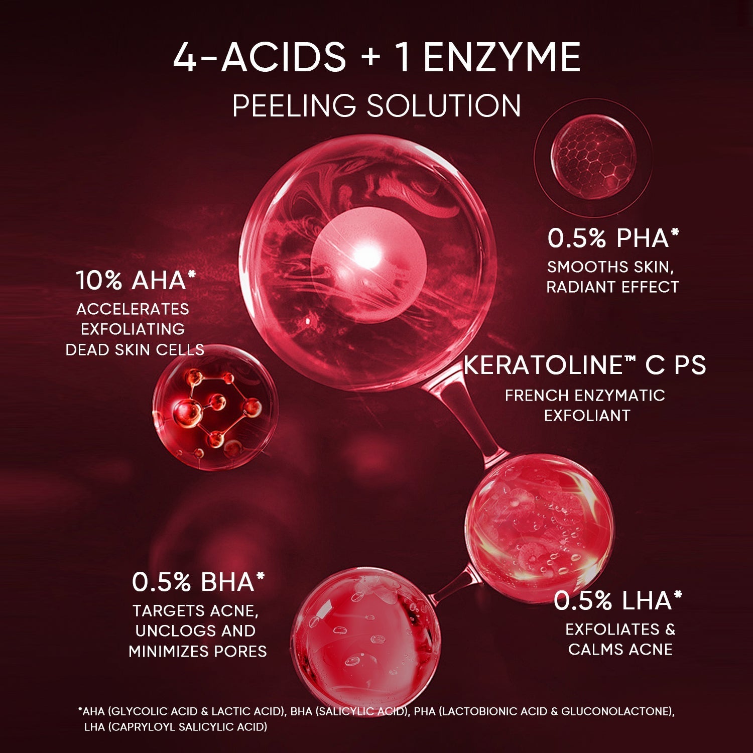 Skintific AHA BHA PHA LHA Peeling Solution 30ml محلول تقشير سكينتيفيك AHA BHA PHA LHA - Princess Cosmetics Qatar