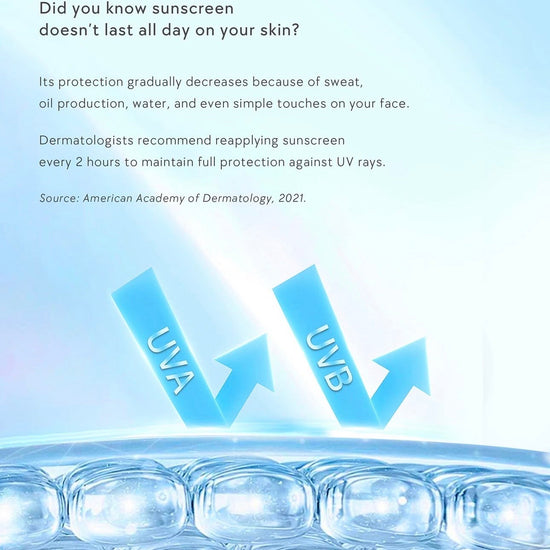 Skintific All Day Light Sunscreen Mist 120ml بخاخ واقي الشمس سكينتيفيك طوال اليوم - Princess Cosmetics Qatar