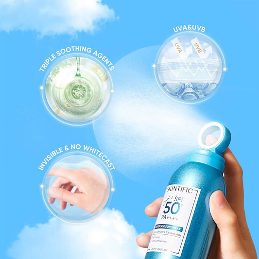 Skintific Outdoor Sun Spray 250ml بخاخ سكينتيفيك الواقي من الشمس للاستخدام الخارجي - Princess Cosmetics Qatar