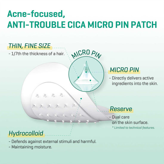 Somebymi Micro Pin Spot Patch (9 Patches) Somebymi مايكرو دبوس بقعة التصحيح - Princess Cosmetics Qatar