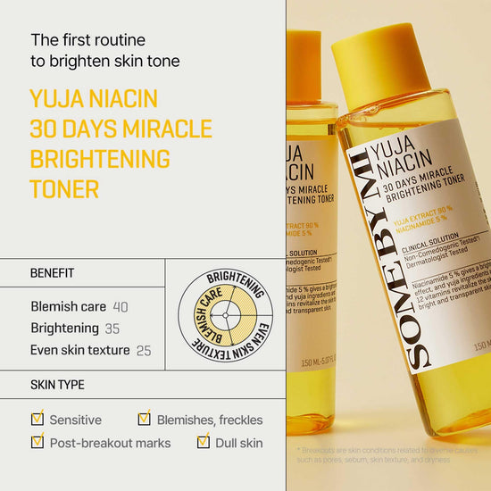 Somebymi Yuja Niacin 30 Days Miracle Brightening Toner 150ml. سومبيمي يوجا نياسين تونر معجزة لتفتيح البشرة لمدة 30 يوما - Princess Cosmetics Qatar