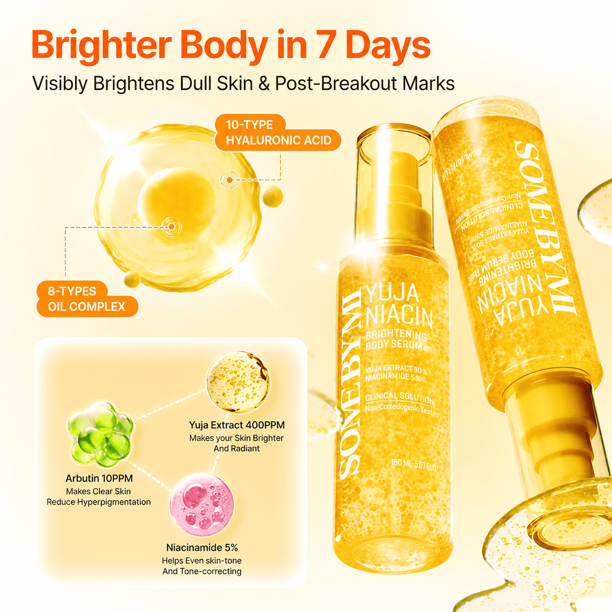 Somebymi Yuja Niacin Brightening Body Serum Mist 80ml بخاخ سيروم الجسم لتفتيح البشرة باليوجا والنياسين من سومبي مي - Princess Cosmetics Qatar