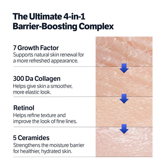 Sungboon Editor Deep Collagen 7GF Ceramide Advanced Barrier Night Cream 50ml كريم سونغبون إديتور الليلي المتطور لحماية حاجز البشرة، غني بالكولاجين 7GF والسيراميد. - Princess Cosmetics Qatar