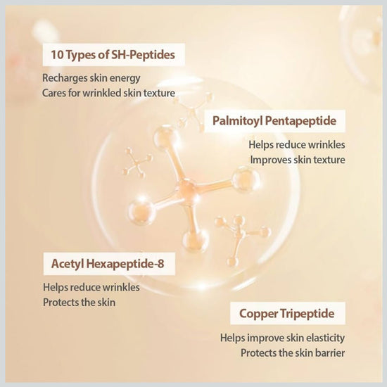 Sungboon Editor Silk Peptide Intensive Lifting Ampoule 35ml أمبولة رفع مكثفة من سيلك ببتيد من سونغ بون - Princess Cosmetics Qatar