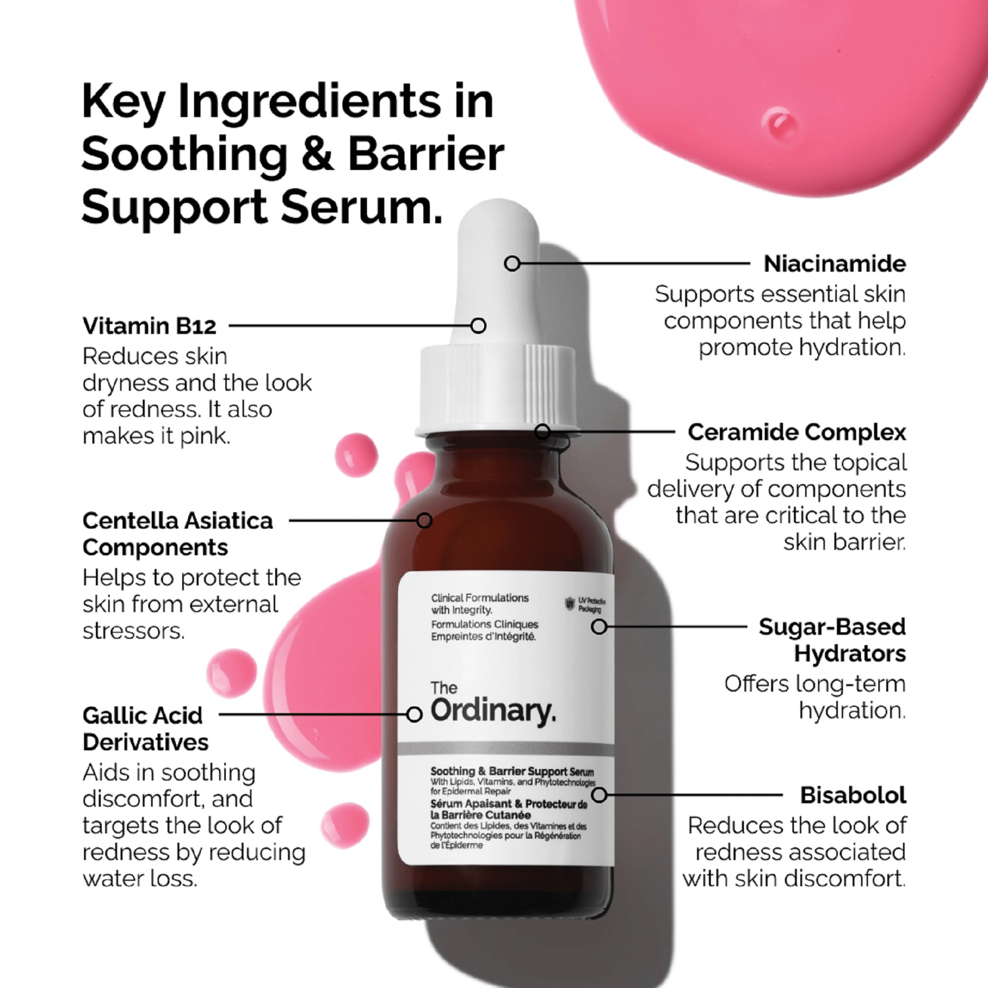 The Ordinary Soothing & Barrier Support Serum 30ml. ذا اورديناري سيروم داعم للتهدئة والحاجز 30 مل - Princess Cosmetics Qatar