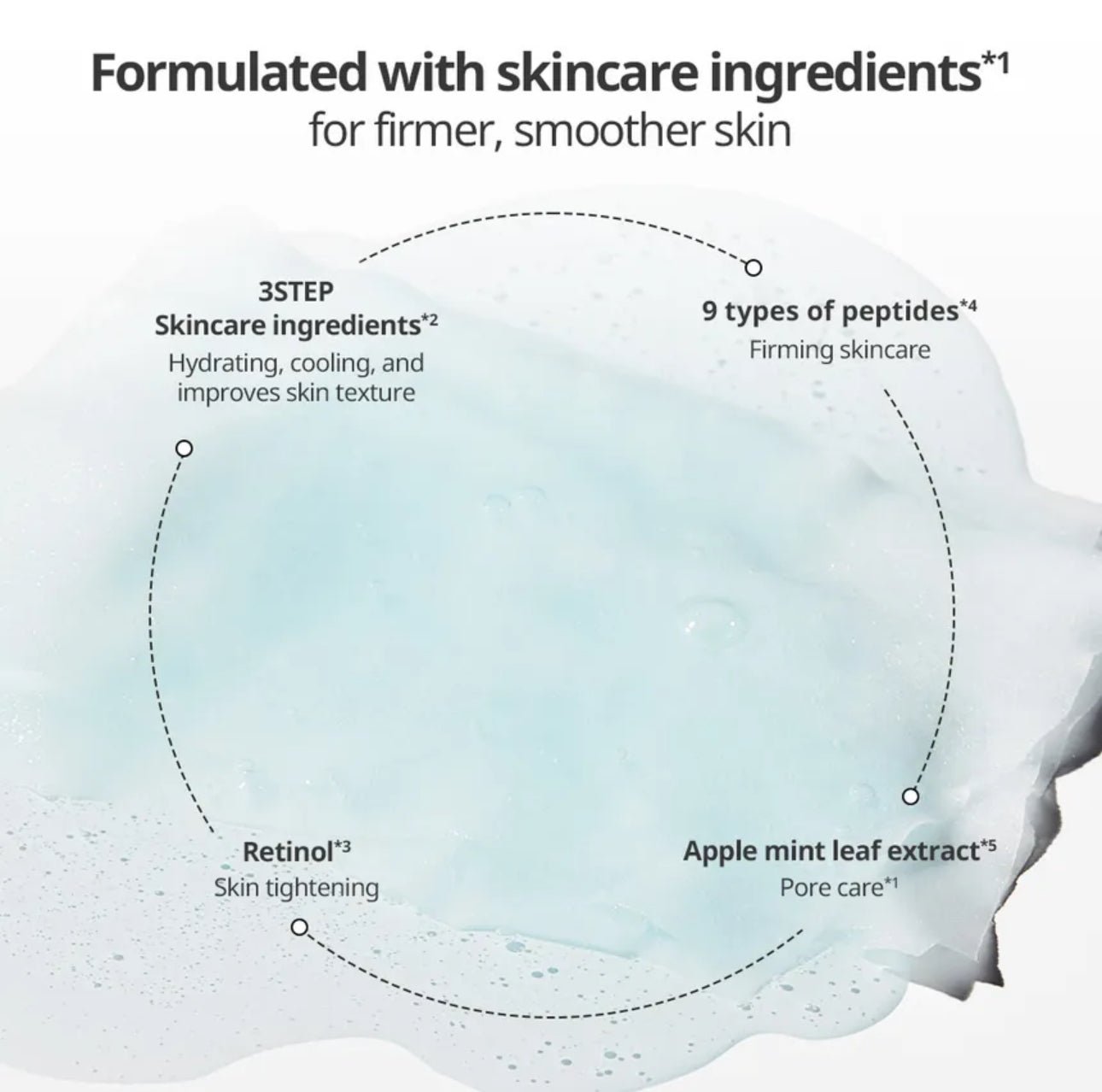 VT Cosmetics 31 Skin Pack (100 Sheets). مجموعة العناية بالبشرة مستحضرات التجميل في تي 31 - Princess Cosmetics Qatar