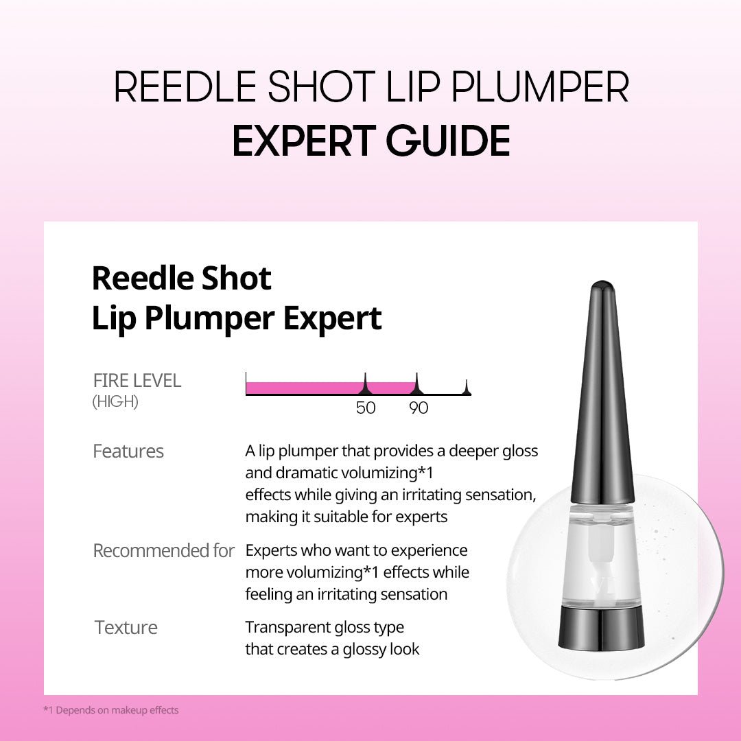 VT Cosmetics Reedle Shot Lip Plumper Expert 4.3g مستحضر خبير تكبير الشفاه ريدل شوت من مستحضرات التجميل في تي - Princess Cosmetics Qatar