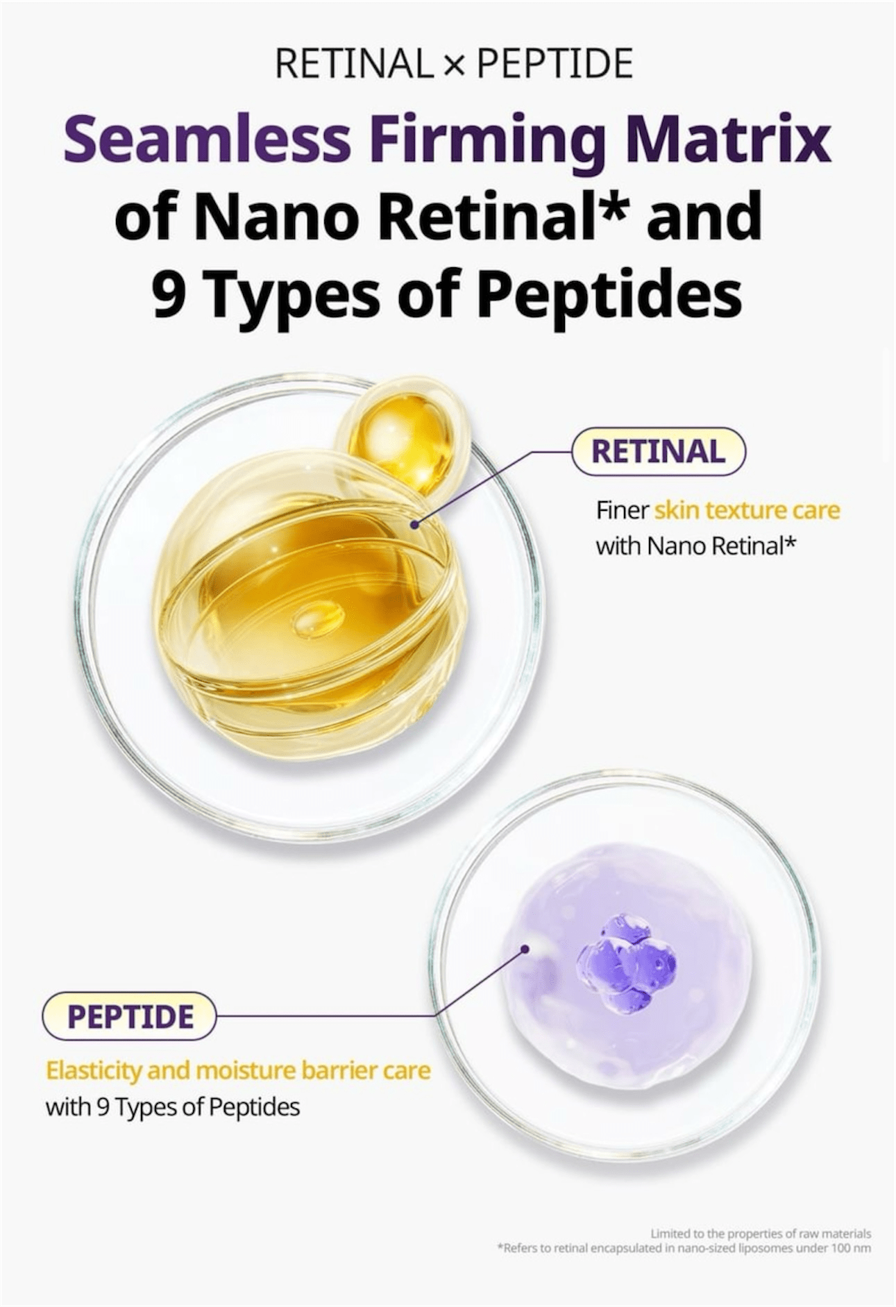 VT Cosmetics Retinal Peptide Capsule Cream 50ml كريم كبسولات الببتيد الشبكي من في تي كوزمتكس - Princess Cosmetics Qatar