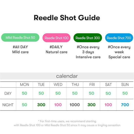 VT Reedle Shot 700 30ml. VT ريدل شوت 700 - Princess Cosmetics Qatar