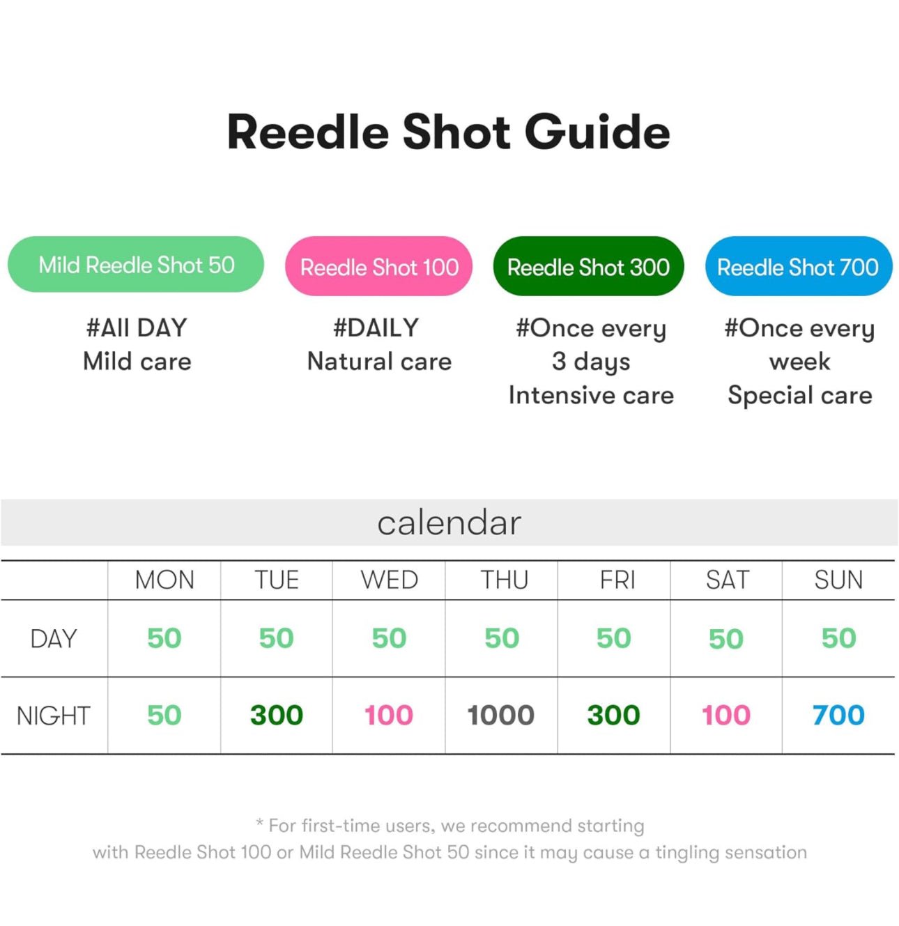 VT Reedle Shot 700 30ml. VT ريدل شوت 700 - Princess Cosmetics Qatar