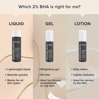 Paula’s Choice Skin Perfecting 2% BHA Liquid Exfoliant (2 sizes)