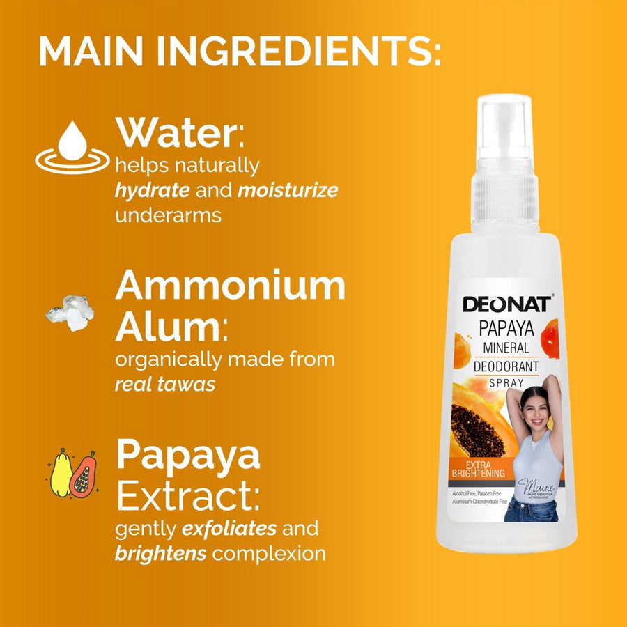 Deonat Papaya Mineral Deodorant Spray 100ml