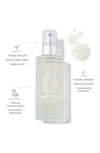 Omorovicza Queen of Hungary Mist 50ml. أوموروفيتشا ملكة المجر ميست 50 مل