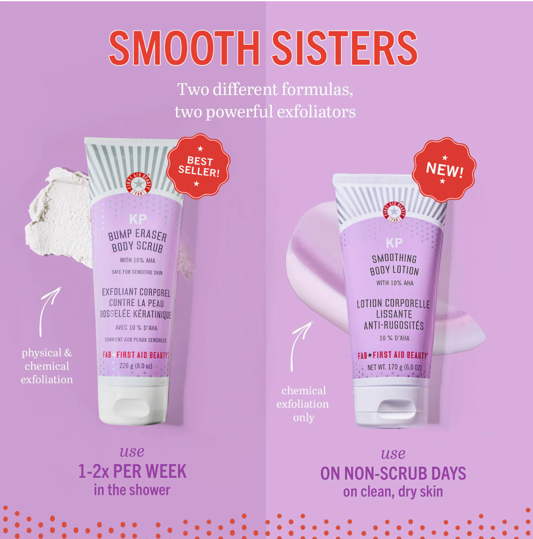 First Aid Beauty KP Smoothing Body Lotion 170g
