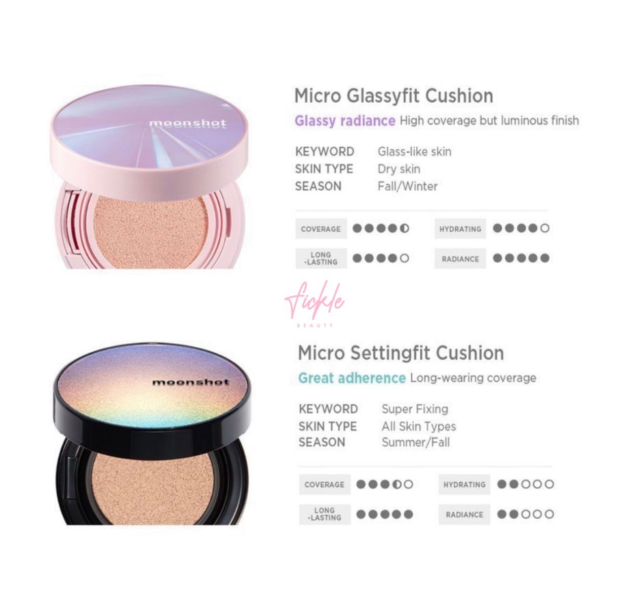 Moonshot Micro GlassyFit Cushion SPF50+ PA++++. مونشوت مايكرو جلاسي فيت وسادة - Princess Cosmetics Qatar