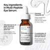 The Ordinary Multi - Peptide Eye Serum 15ml. ذا اوردناري سيروم متعدد الببتيد للعين 15 مل - Princess Cosmetics Qatar